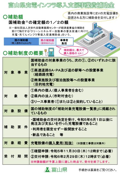 チラシ（充電インフラ）表